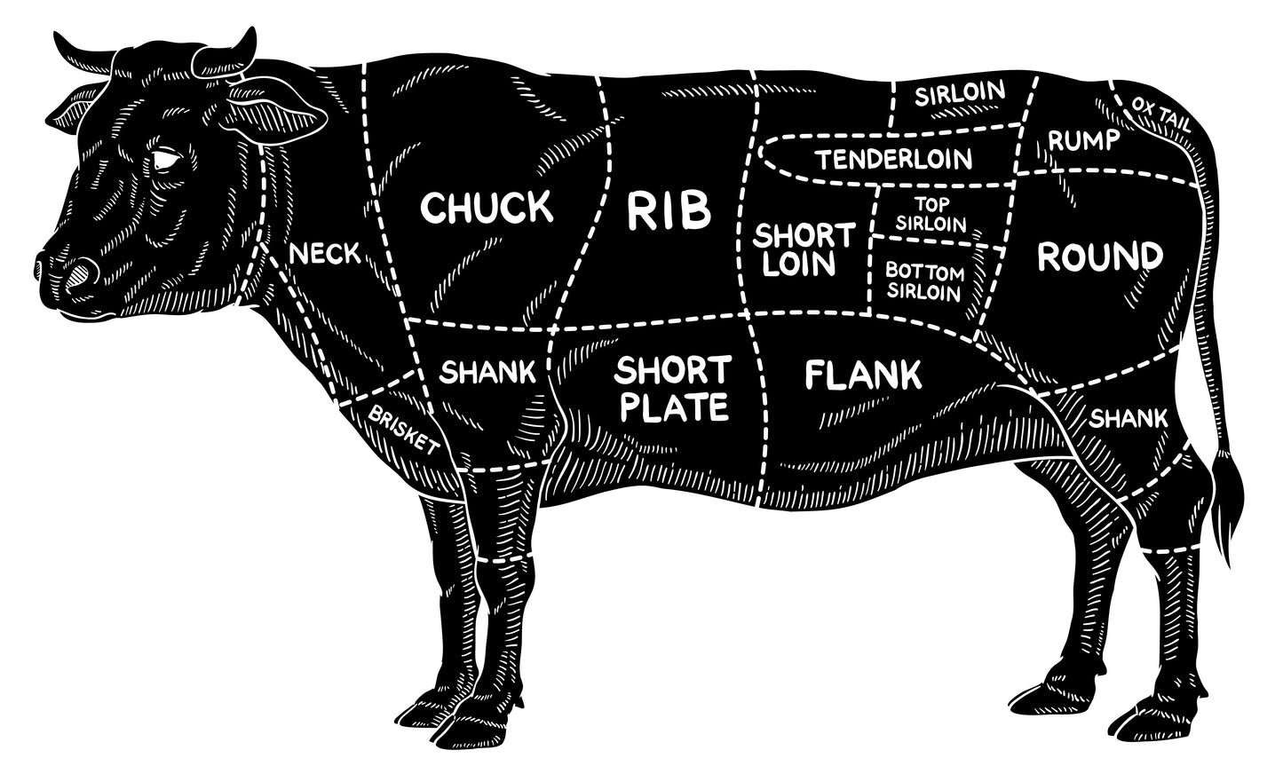 1/2 Beef  190 lbs   Half of all cuts on a beef